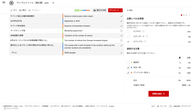 YarakuZen_order_translation-624x357